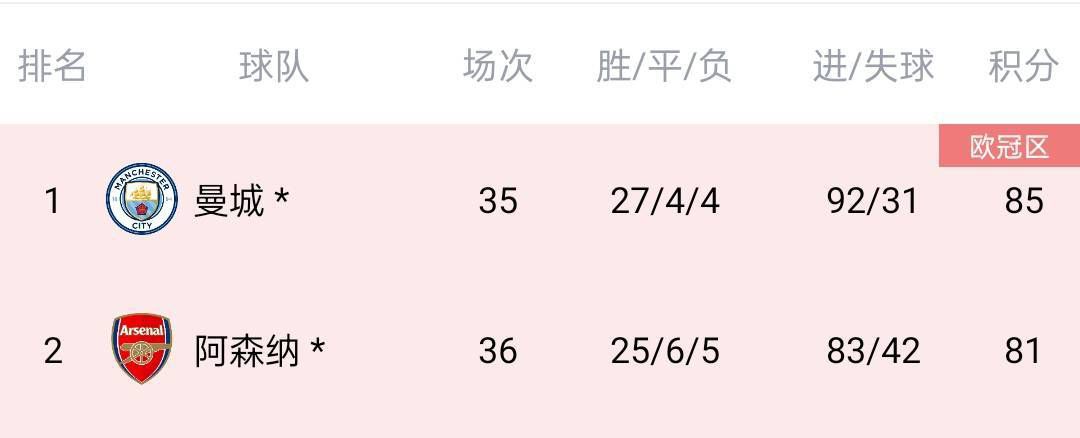 女大学生的采访